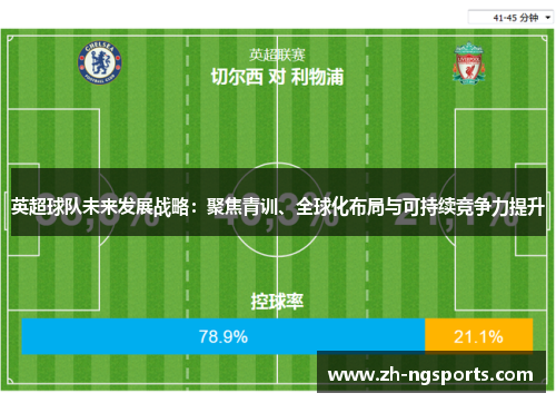 英超球队未来发展战略：聚焦青训、全球化布局与可持续竞争力提升