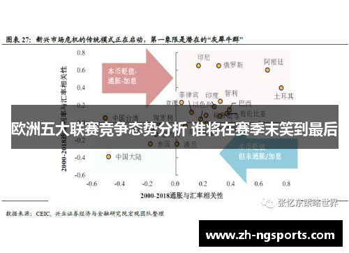 欧洲五大联赛竞争态势分析 谁将在赛季末笑到最后