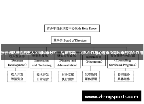 张德培队获胜的五大关键因素分析：战略布局、团队合作与心理素质等因素的综合作用