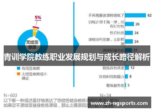 青训学院教练职业发展规划与成长路径解析 青训学院教练职业发展规划与成长路径解析