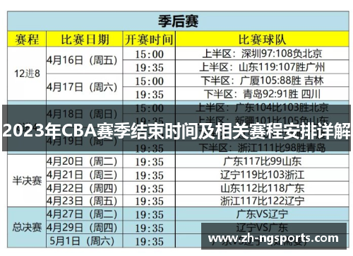 2023年CBA赛季结束时间及相关赛程安排详解 2023年CBA赛季结束时间及相关赛程安排详解