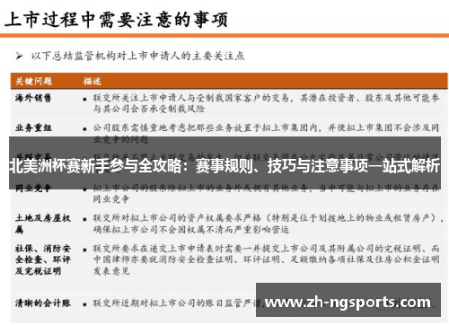 北美洲杯赛新手参与全攻略:赛事规则、技巧与注意事项一站式解析 北美洲杯赛新手参与全攻略:赛事规则、技巧与注意事项一站式解析