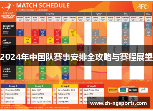 2024年中国队赛事安排全攻略与赛程展望 2024年中国队赛事安排全攻略与赛程展望