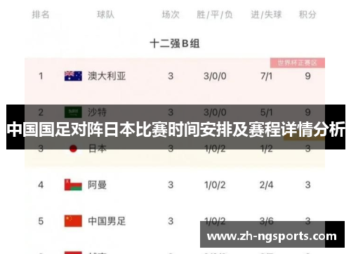 中国国足对阵日本比赛时间安排及赛程详情分析