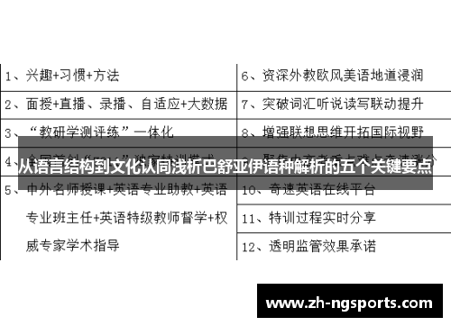 从语言结构到文化认同浅析巴舒亚伊语种解析的五个关键要点 从语言结构到文化认同浅析巴舒亚伊语种解析的五个关键要点