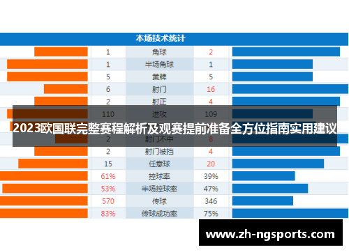 2023欧国联完整赛程解析及观赛提前准备全方位指南实用建议 2023欧国联完整赛程解析及观赛提前准备全方位指南实用建议