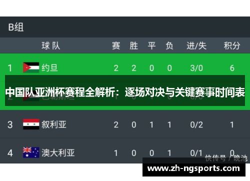 中国队亚洲杯赛程全解析：逐场对决与关键赛事时间表