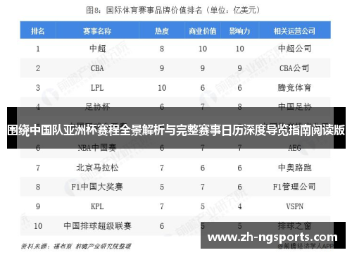 围绕中国队亚洲杯赛程全景解析与完整赛事日历深度导览指南阅读版