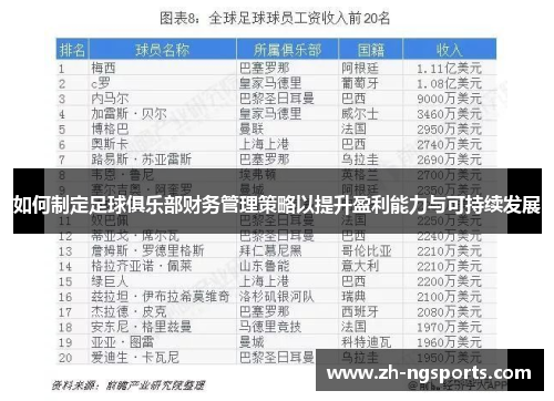 如何制定足球俱乐部财务管理策略以提升盈利能力与可持续发展 如何制定足球俱乐部财务管理策略以提升盈利能力与可持续发展