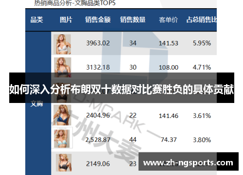 如何深入分析布朗双十数据对比赛胜负的具体贡献