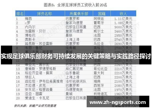 实现足球俱乐部财务可持续发展的关键策略与实践路径探讨