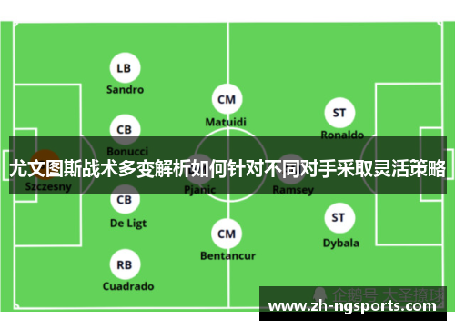 尤文图斯战术多变解析如何针对不同对手采取灵活策略