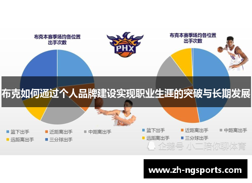 布克如何通过个人品牌建设实现职业生涯的突破与长期发展