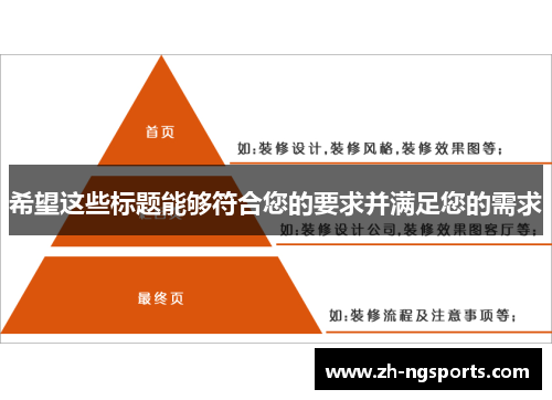 希望这些标题能够符合您的要求并满足您的需求