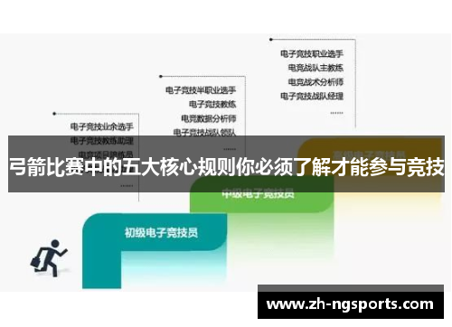 弓箭比赛中的五大核心规则你必须了解才能参与竞技