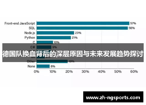 德国队换血背后的深层原因与未来发展趋势探讨 德国队换血背后的深层原因与未来发展趋势探讨