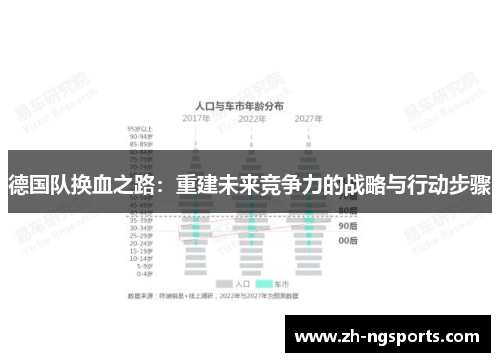 德国队换血之路:重建未来竞争力的战略与行动步骤 德国队换血之路:重建未来竞争力的战略与行动步骤