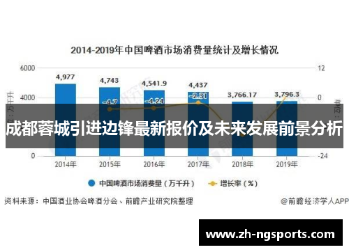 成都蓉城引进边锋最新报价及未来发展前景分析