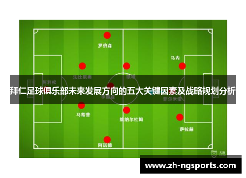 拜仁足球俱乐部未来发展方向的五大关键因素及战略规划分析